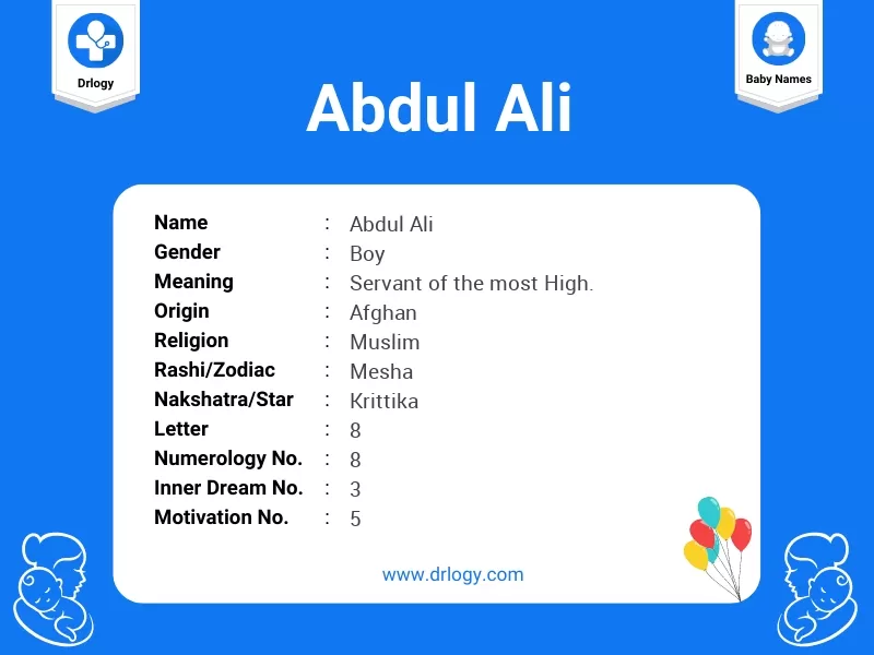 Abdul Ali Name Meaning